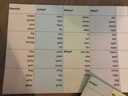 Photo of free Classroom English writing resource (Pembury TN2) #2
