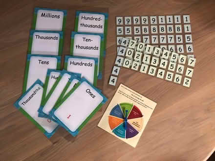 Photo of free KS2 resources (Pembury TN2) #1