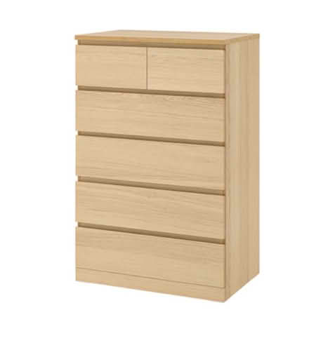 Photo of free Chest of drawers malm Ikea (Wallington SM6) #1