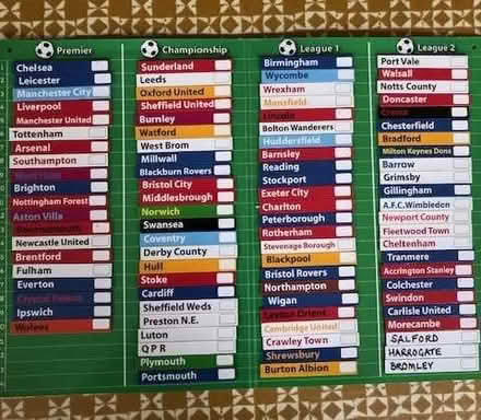 Photo of free Football Magnetic game (Wheatley OX33) #3