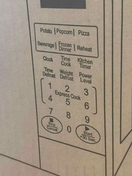 Photo of free Microwave new in box (Lower Haight) #2