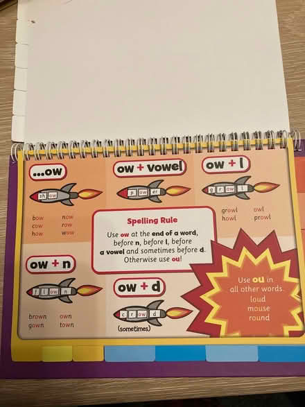 Photo of free Spelling Rules Directory x5 (Downend BS16) #2