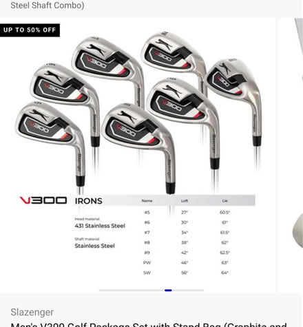 Photo of golf clubs (LE11) #1