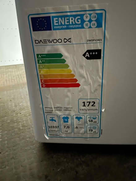 Photo of free Washing machine (IP5) #1