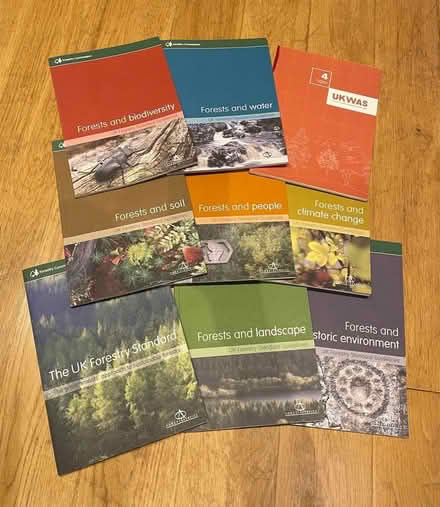 Photo of free Forestry Journals (CT4) #1