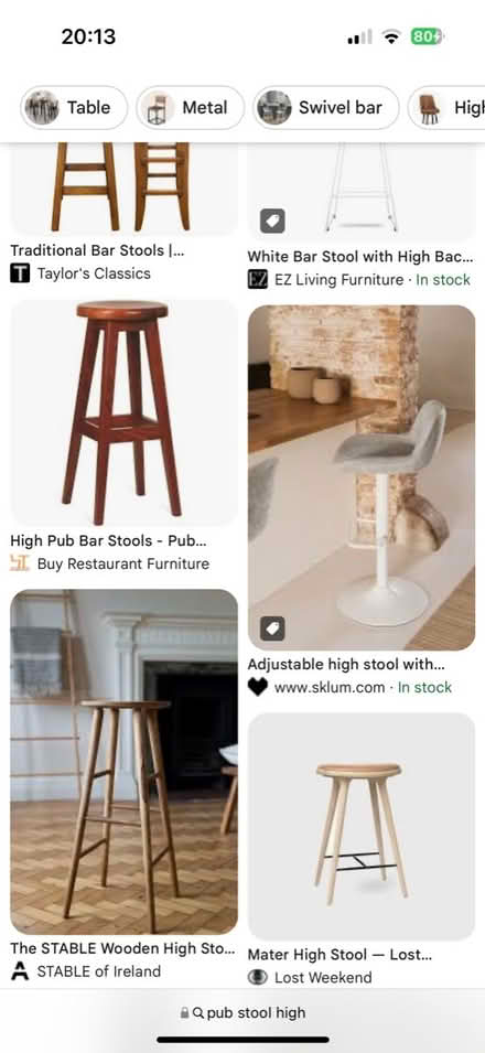 Photo of Anyone donating Stools (Dublin) #1