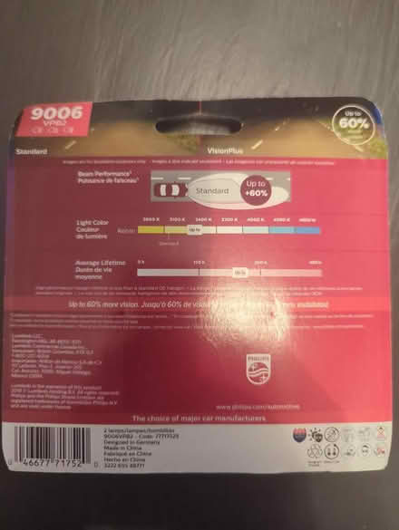 Photo of free 9006 headlight bulbs-H.Civic & otr (Wells Prkway and Gumwood Dr) #2