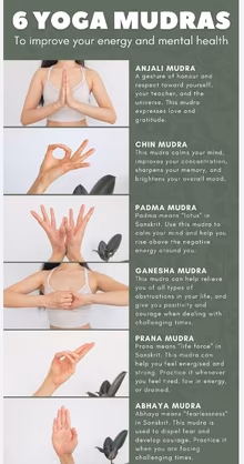 Photo of Books on Mudras,energy or frequency (Northern va) #1