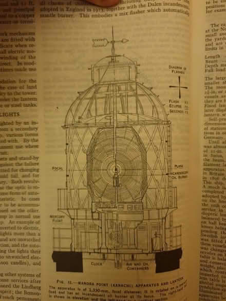 Photo of free Encyclopedia Britanica (North Shields NE29) #2