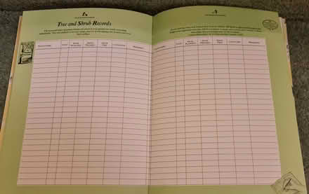Photo of free Gardener's Logbook (Horfield BS10) #1