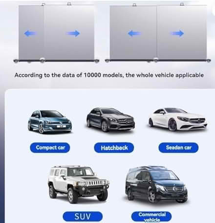 Photo of free Automatic Retractable Car Sunshade (San Jose near Union/Curtner) #1