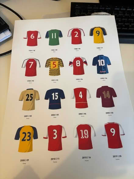Photo of free Arsenal shirt A3 print (Wallington SM6) #1