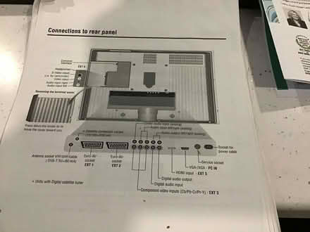 Photo of free Sharp Aqua 37 Inch TV not smart (Penwortham PR1) #2