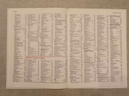 Photo of free Carrier's Kitchen Cook Books (Hempstead Valley ME7) #4