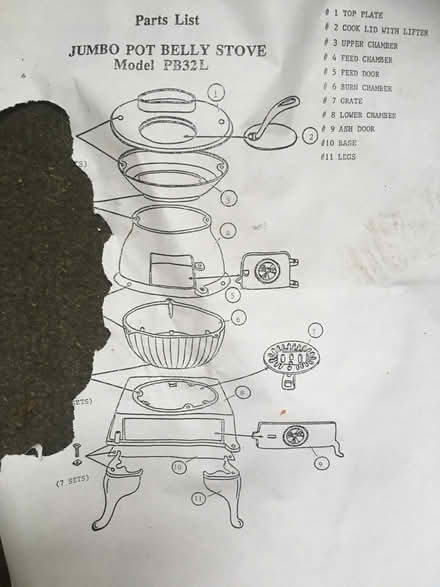 Photo of free Cast Iron Pot Belly Stove (Shoscombe Vale) #1