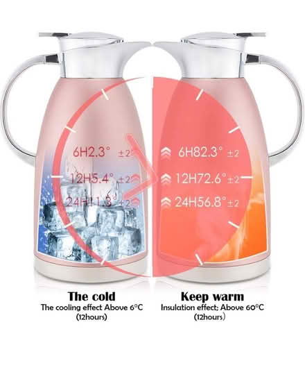 Photo of 🔥 Thermal Carafe 1L or More (Tower Hamlets) #1