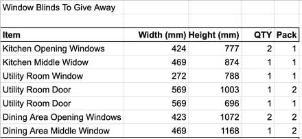 Photo of free Brand new Perfect Fit Kitchen Blinds Job Lot (Shenley Church End MK5) #1