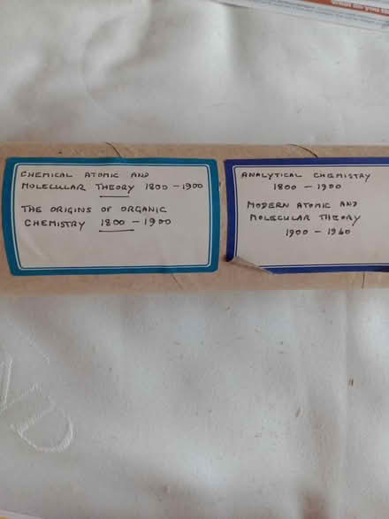 Photo of free Scientists' bundle (Three Bridges RH10) #2