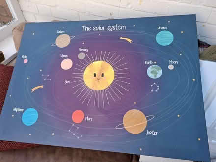 Photo of free Solar system canvas (Lowdham NG14) #1