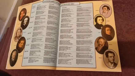 Photo of free The Great Composers magazines (GU52) #3