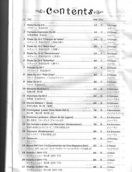 Photo of free Piano Scores (Central Berkeley) #2