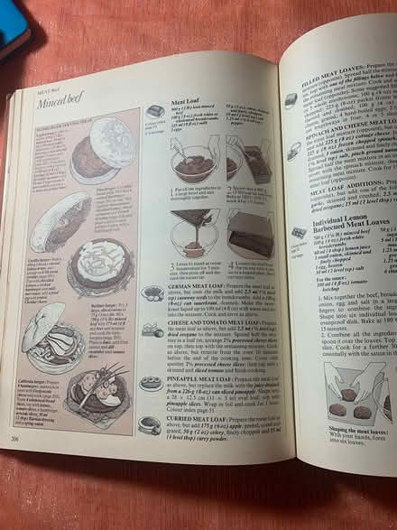 Photo of free Cookery Book (Cwmbran) #4
