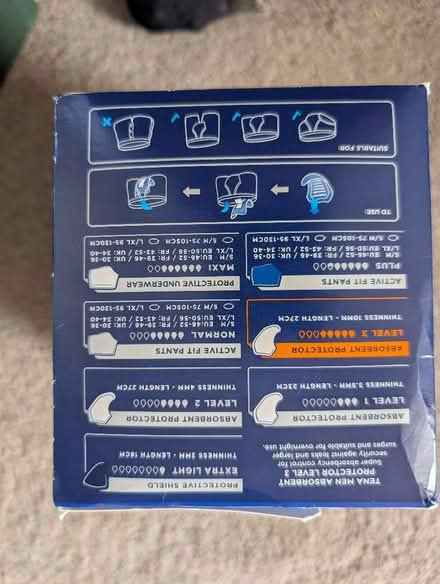 Photo of free Tena Men Level 3 Pads (x8) (Crownhill MK8) #4