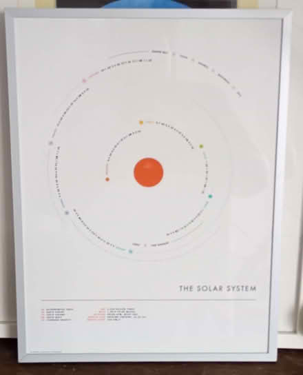 Photo of free Framed Prints (Palmers Green N13) #2