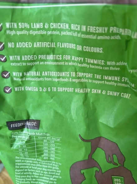 Photo of free Dried Dog Food (Fiveways Brighton) #3