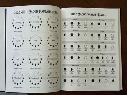 Photo of free 2025 Moon & Astrology Planner (Chelmsford) #2