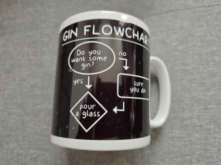 Photo of free 4 assorted mugs (CB4) #2