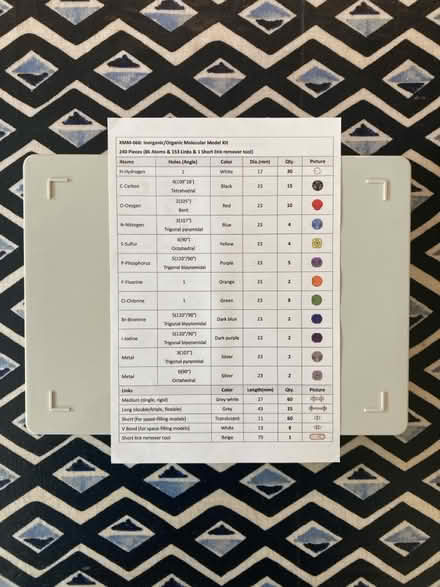 Photo of free Molecular model set for chemistry (Bath BA2) #2