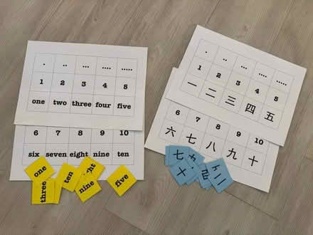 Photo of free Learning tools for kids 551236 (Serangoon Ave 2 (551236)) #1