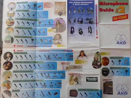 Photo of free AKG poster/ leaflet (Southport PR8) #1