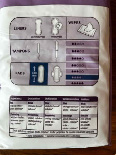 Photo of free Organic Sanitary towels / Maxi pads (Tottenham, N17) #2