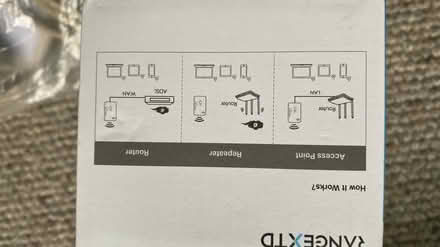Photo of free RangeXTD WiFi Booster - like new (GU26 6SP) #2