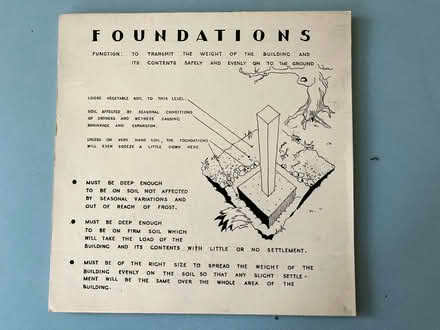 Photo of free Building construction prints set (Barleybank G66) #1