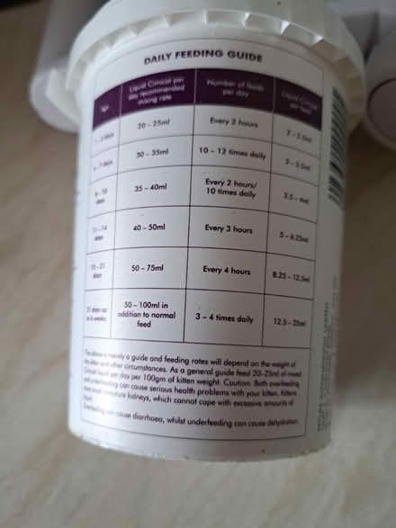 Photo of free Kitten milk (Bexhill-on-Sea) #3