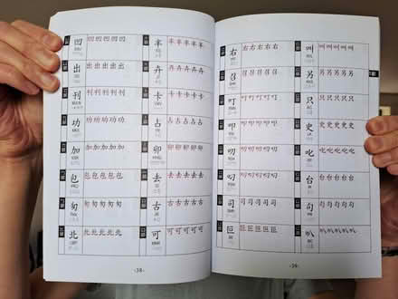 Photo of free Used Chinese Books (Cuddesdon, OX44) #2