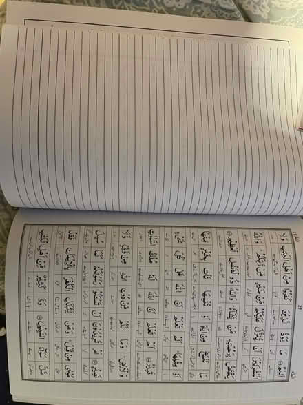 Photo of free Islamic books (Ha2 8pw) #3