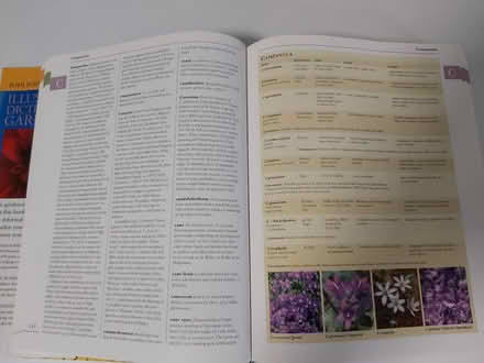 Photo of free Gardening textbook (Woolton L25) #3