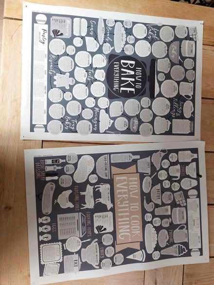 Photo of free Cooking and baking posters (Southsea) #1