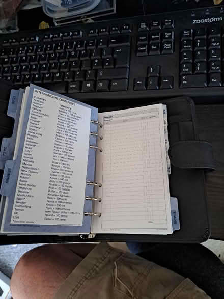 Photo of free Personal Organiser (Scriven HG5) #1