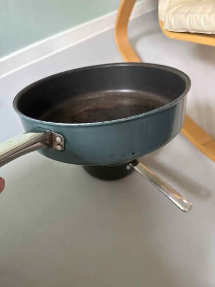 Photo of free Frying pan and large saucepan (Kennington) #2