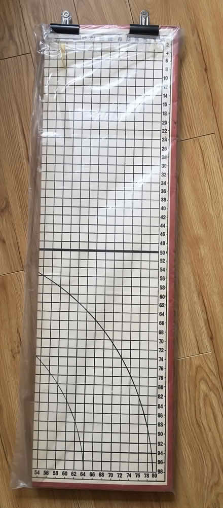 Photo of free Cutting Board For Dressmaking (LE7 9 Scraptoft) #4