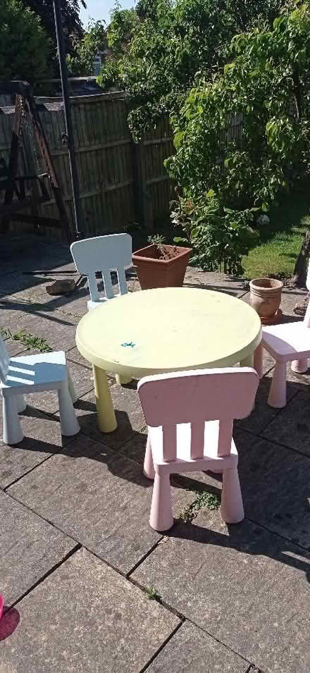 Photo of free IKEA children's table and chairs (Kenilworth CV8) #2