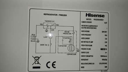 Photo of free Fridge (Stonehouse GL10) #3