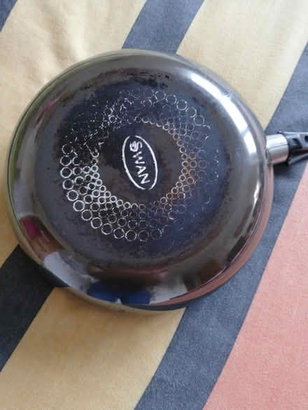 Photo of free Frying pan - non stick (Oldland Common, BS30) #3