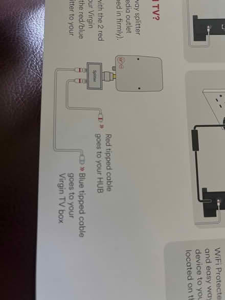 Photo of Virgin media red connecting cables (Beaver Row Donnybrook) #1