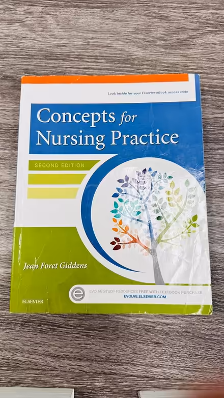 Photo of free Medical/Nursing books (Fort Lauderdale) #3